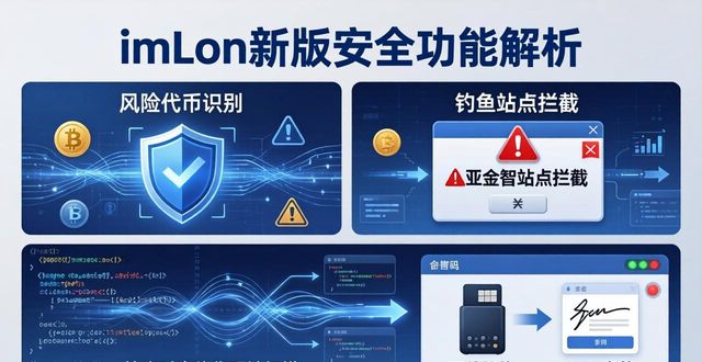钱包市场现状分析_钱包项目有哪些比较出名_imtoken钱包最新版支持的资产类型与功能综述