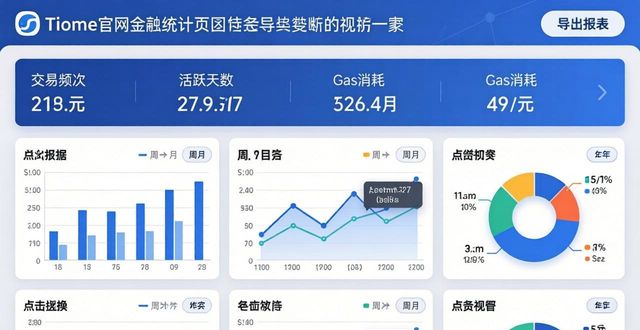 全国统计建模大赛官网_金十网数据官网_如何在imToken官网查看使用统计数据