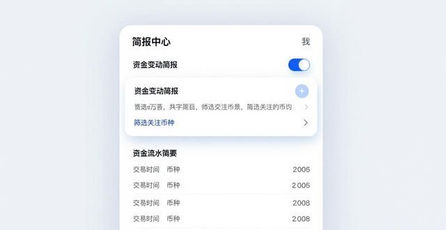 如何在最新imToken官网下载中获取个性化资金简报？_个性化申报怎么写_个性化简介
