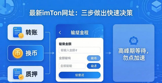 如何在最新imToken网址中进行快速决策？_决策资讯_决策引擎开源