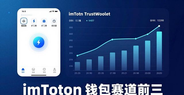 imToken最新版本下载的市场表现与业绩考量_能力业绩表现_cf黄鱼最新最新的版本下载