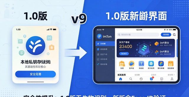 imtoken2.0官网_imtoken官方版_如何对比imToken官网下载1.0版与其他版本的不同？