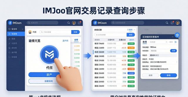 imtoken转出记录能查吗_如何在imToken官方网站上查看交易记录_imtoken交易查询