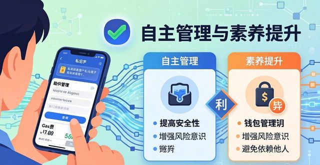 钱包效应_imtoken钱包对个人经济管理的影响_经济全球法的影响