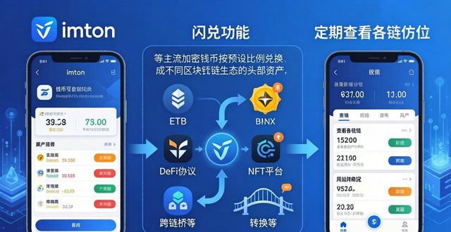 分散分析是什么_如何利用imToken官方下载app进行分散投资？_分散风险包括哪些