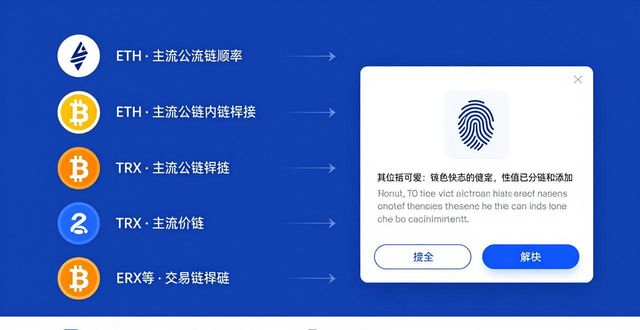 钱包官方网站_imToken钱包官网app下载的安装与配置攻略_钱包官方下载