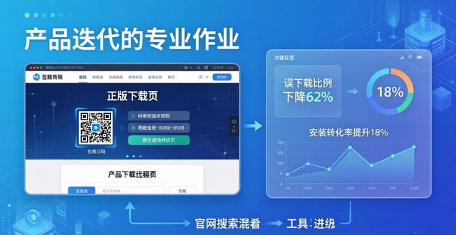imToken官网正版下载：用户反馈与市场复盘解析