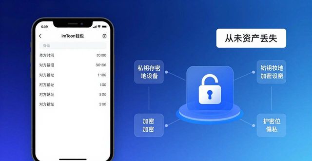 imToken钱包安卓版怎么样？听听用户真实评价和故事