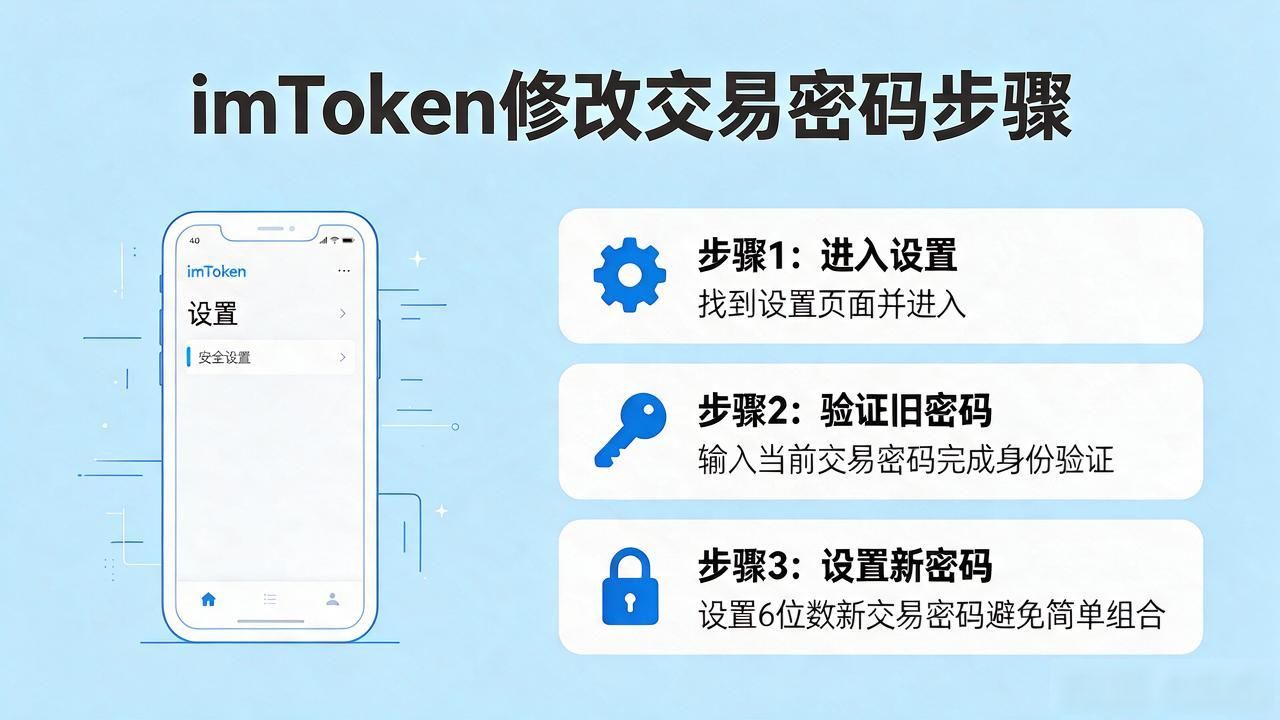 imToken修改交易密码的详细步骤