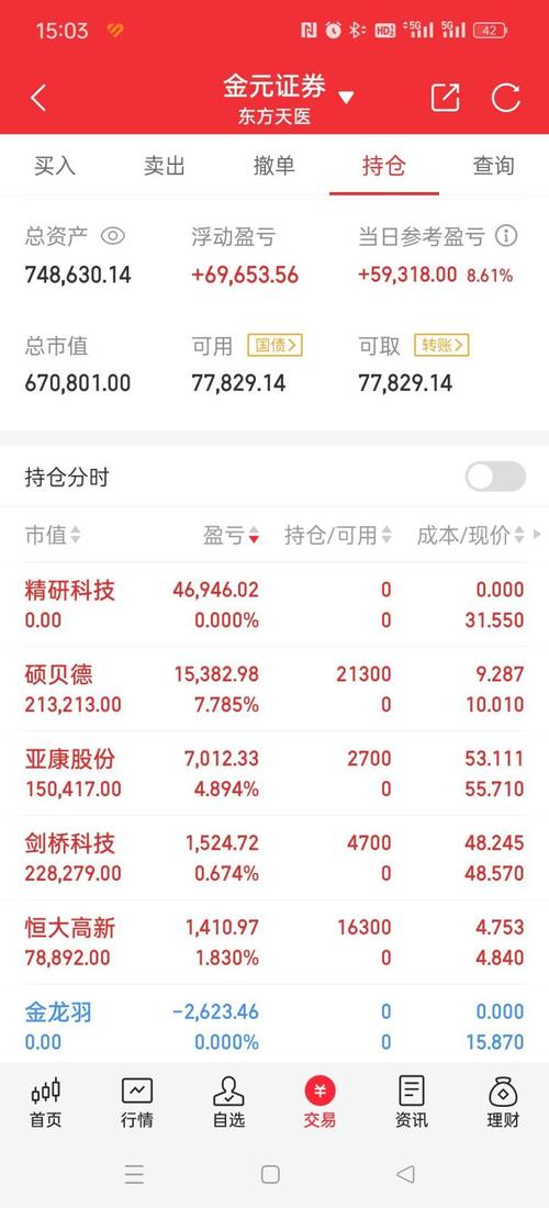 在imToken官网评估投资回报？三步教你精准计算真实收益