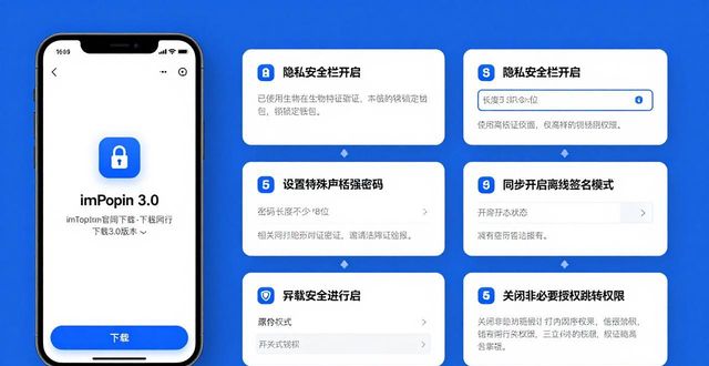 如何在imToken官网下载3.0版本上实施有效的风险管理?_风险软件可以下载吗_风险网站是怎么回事