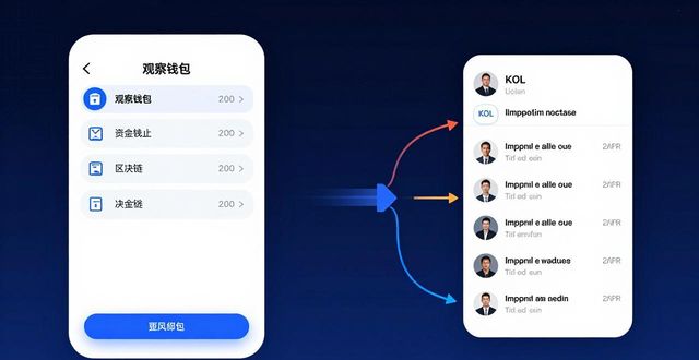 变迁第一集_《变迁》_如何在最新imToken官网下载后快速适应市场变迁?