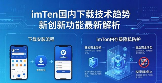深入研究imToken国内下载的技术趋势与创新功能_深入推进社会治理创新_深入理解视频编解码技术pdf