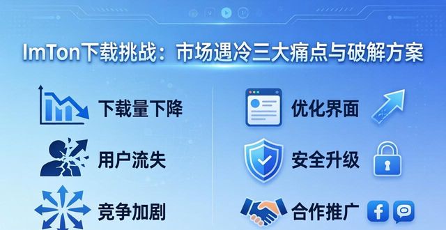 钱包问题_imToken钱包下载的市场挑战与应对策略_钱包的市场