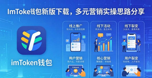 如何在imToken钱包app最新下载中实施多元营销？_点点钱包app下载_开心钱包app下载