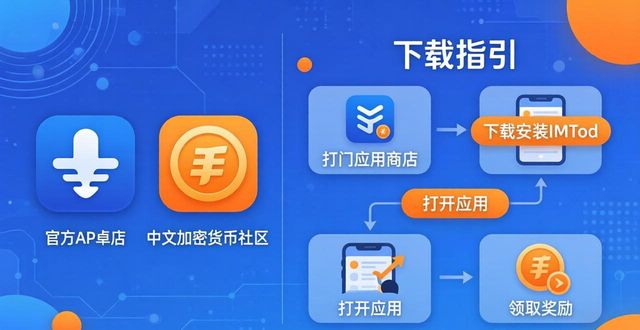 imToken安卓版推广新客户实用策略