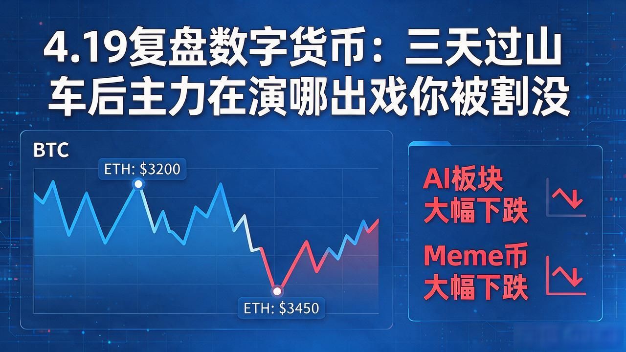 4.19复盘数字货币_以太坊主力洗盘_比特币市场波动