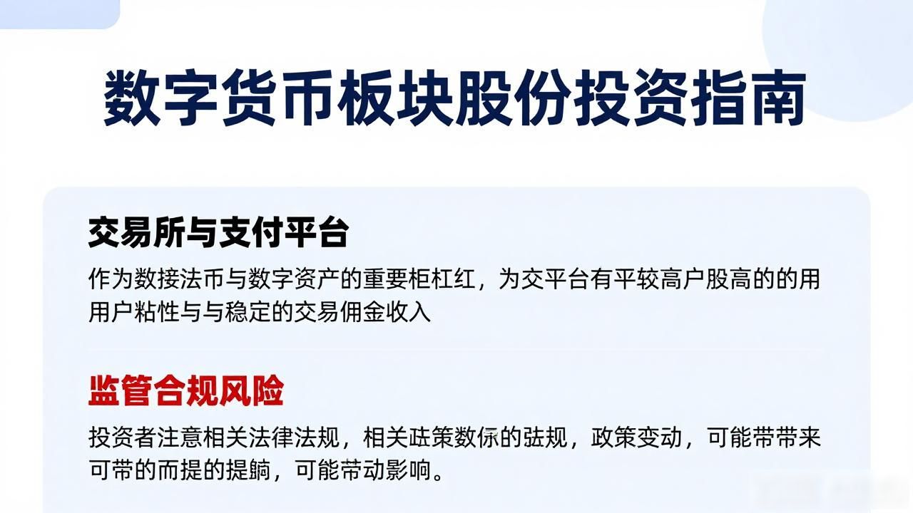 数字货币板块股份投资指南