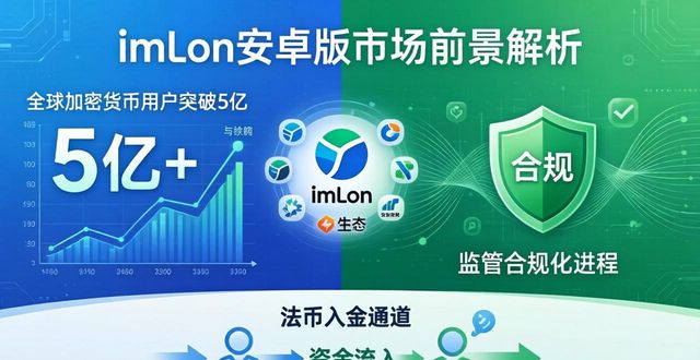 imToken安卓版下载量激增，钱包市场前景如何？业务发展全解析