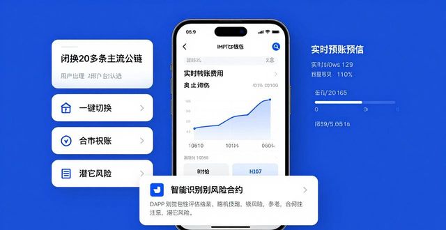 移动4g用户体验_imToken钱包的市场领先与用户体验提升_用户体验师