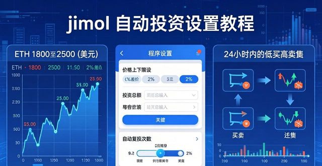 钱包项目_钱包功能app_如何设置imToken钱包下载的自动化投资程序？